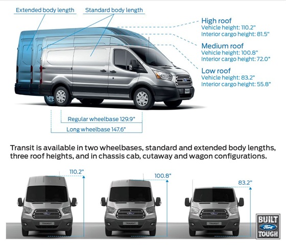 Ford transit connect cargo dimensions #1