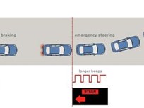 Nissan develops emergency auto-steering system #7
